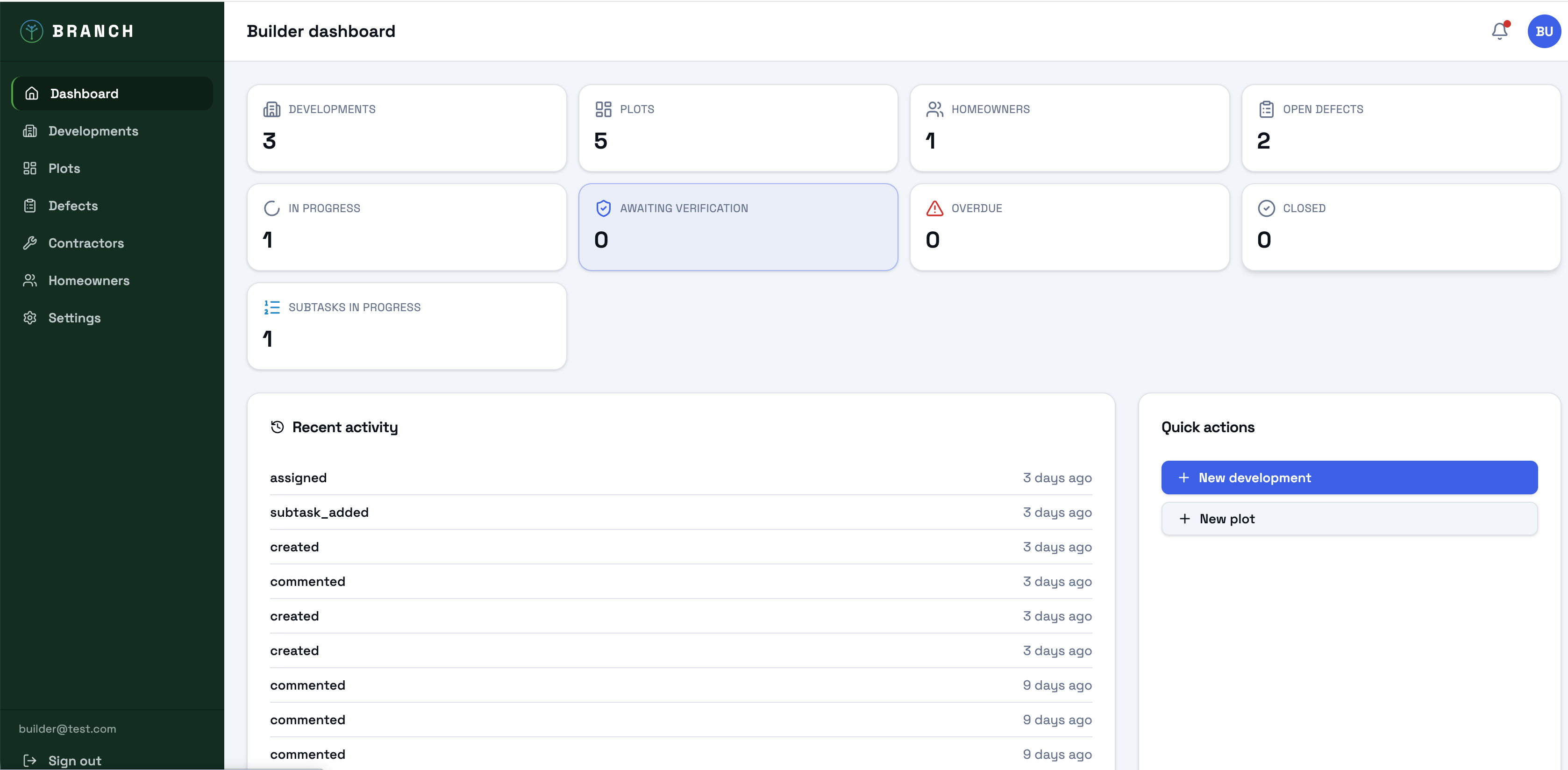 Branch builder dashboard desktop screenshot